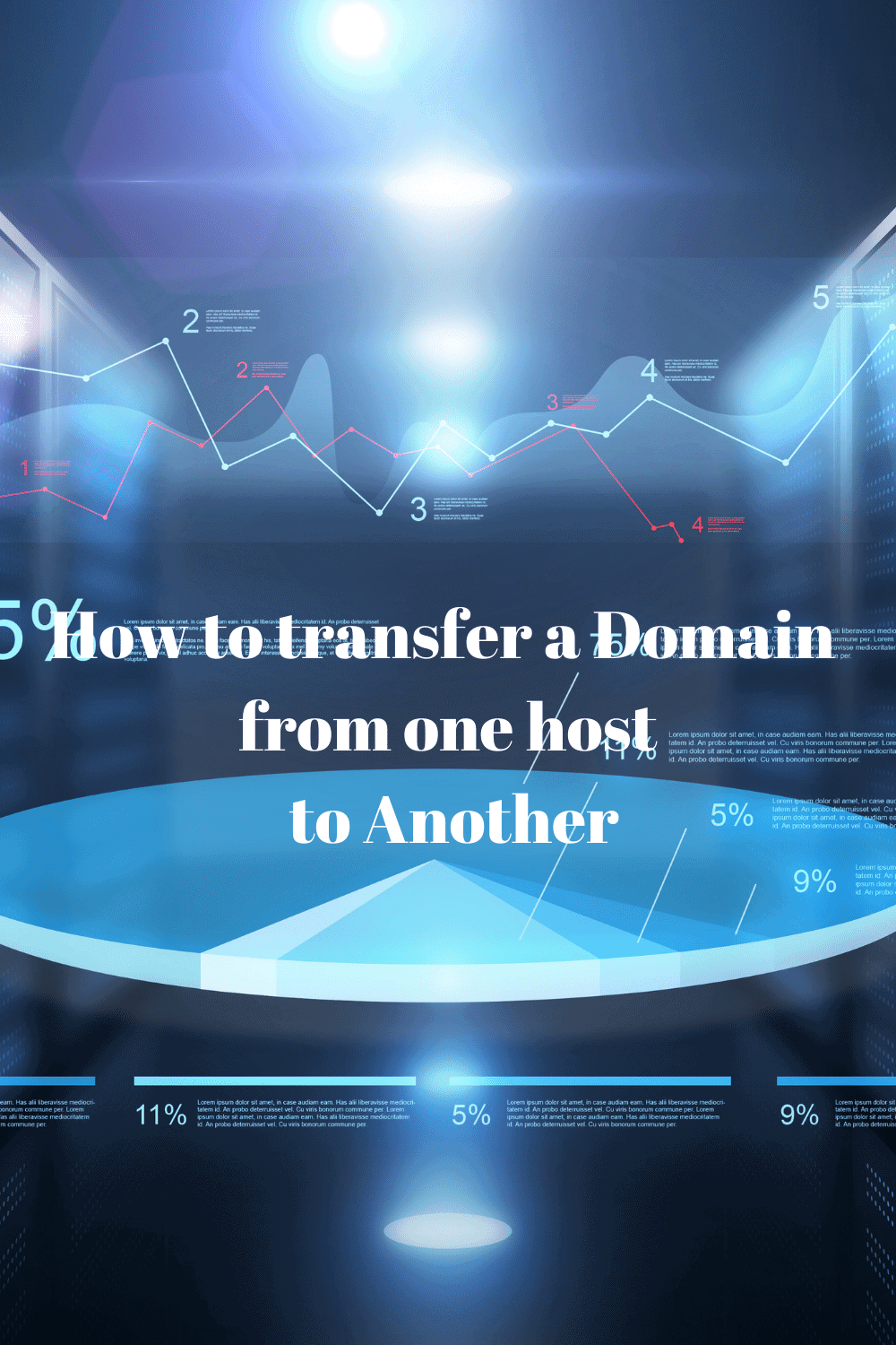 How To Move Your Domain Name To Another Host